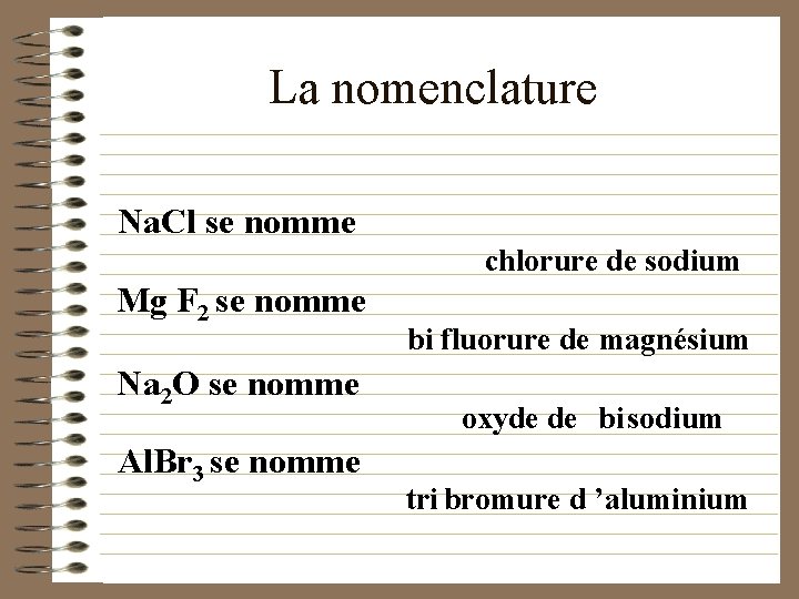 La nomenclature Na. Cl se nomme chlorure de sodium Mg F 2 se nomme