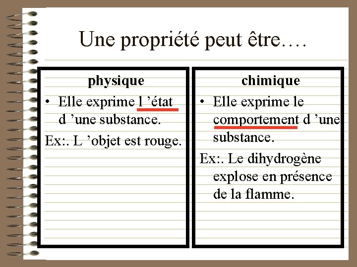 Une propriété peut être…. physique • Elle exprime l ’état d ’une substance. Ex: