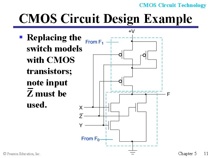 CMOS Circuit Technology CMOS Circuit Design Example § Replacing the switch models with CMOS