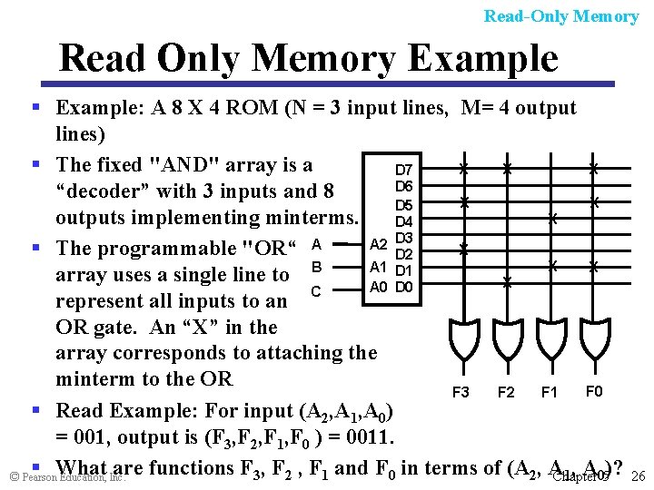 Read-Only Memory Read Only Memory Example § Example: A 8 X 4 ROM (N