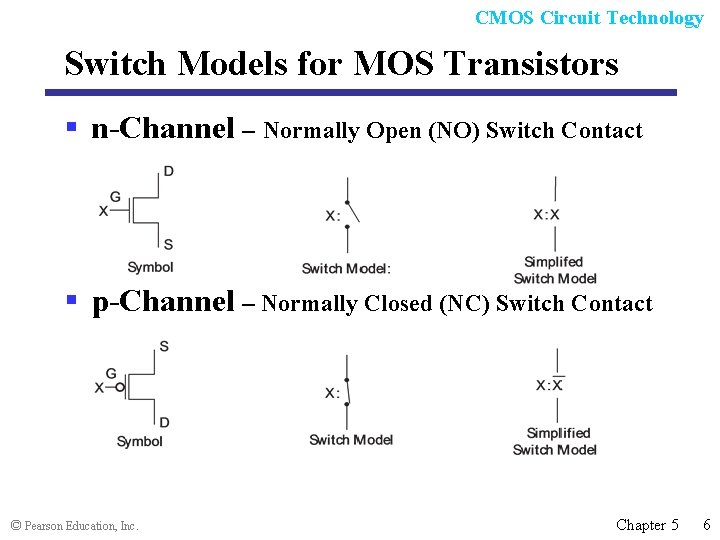 CMOS Circuit Technology Switch Models for MOS Transistors § n-Channel – Normally Open (NO)