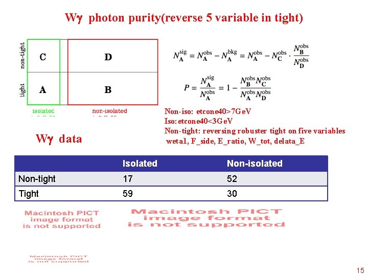 W photon purity(reverse 5 variable in tight) Non-iso: etcone 40>7 Ge. V Iso: etcone