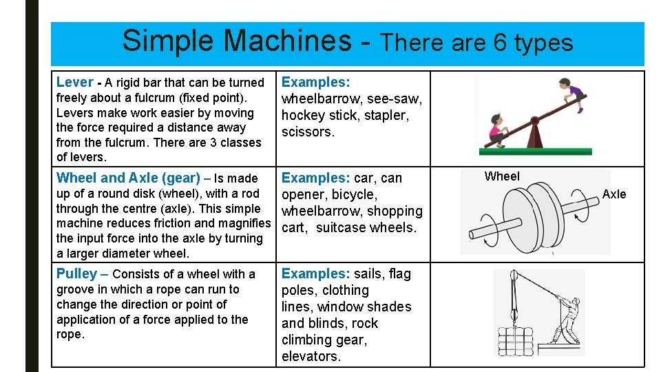 Simple Machines - There are 6 types Lever - A rigid bar that can