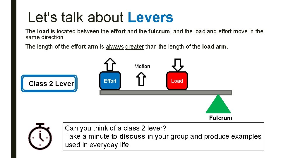 Let's talk about Levers The load is located between the effort and the fulcrum,