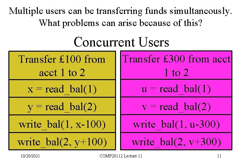 Multiple users can be transferring funds simultaneously. What problems can arise because of this?