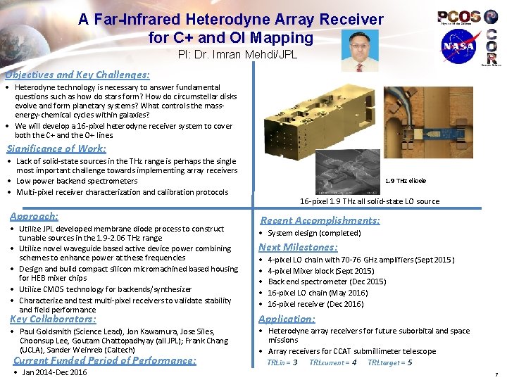 A Far-Infrared Heterodyne Array Receiver for C+ and OI Mapping PI: Dr. Imran Mehdi/JPL