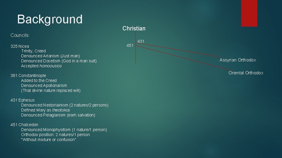 Background Christian Councils: 325 Nicea Trinity, Creed Denounced Arianism (Just man) Denounced Docetism (God