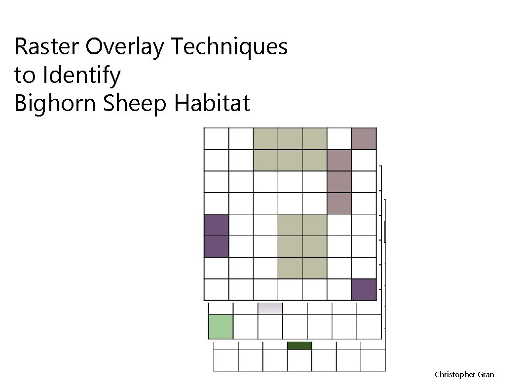 Raster Overlay Techniques to Identify Bighorn Sheep Habitat Christopher Gran 