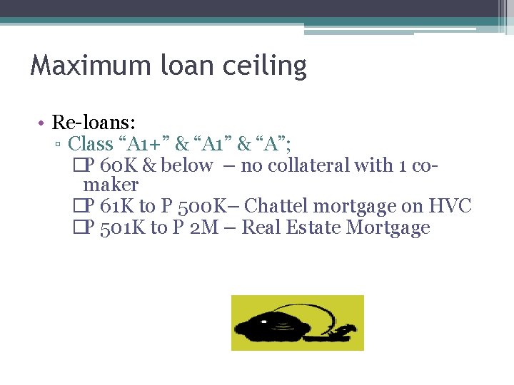 Maximum loan ceiling • Re-loans: ▫ Class “A 1+” & “A 1” & “A”;