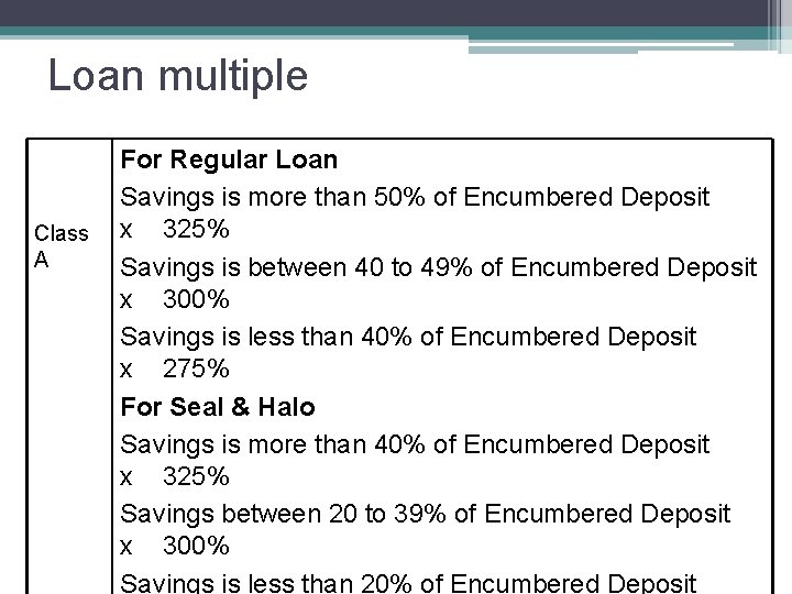 Loan multiple Class A For Regular Loan Savings is more than 50% of Encumbered