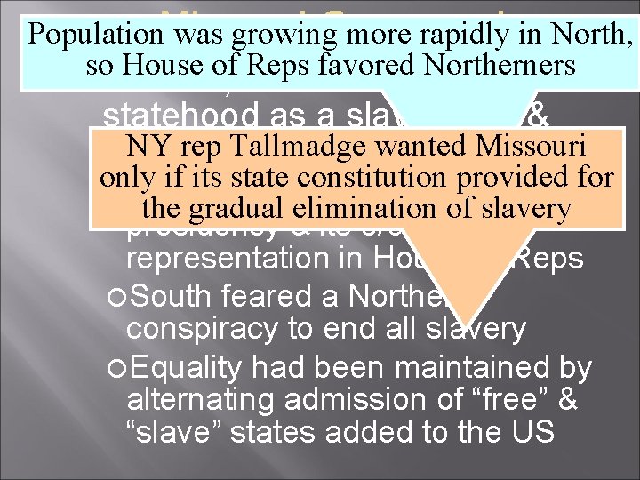 Compromise Population. Missouri was growing more rapidly in North, so House of Reps favored