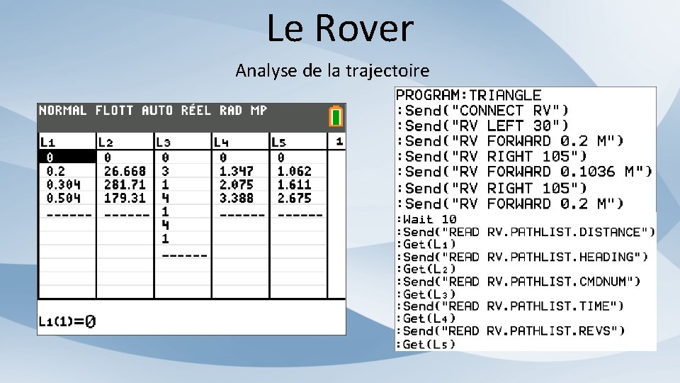 Le Rover Analyse de la trajectoire 