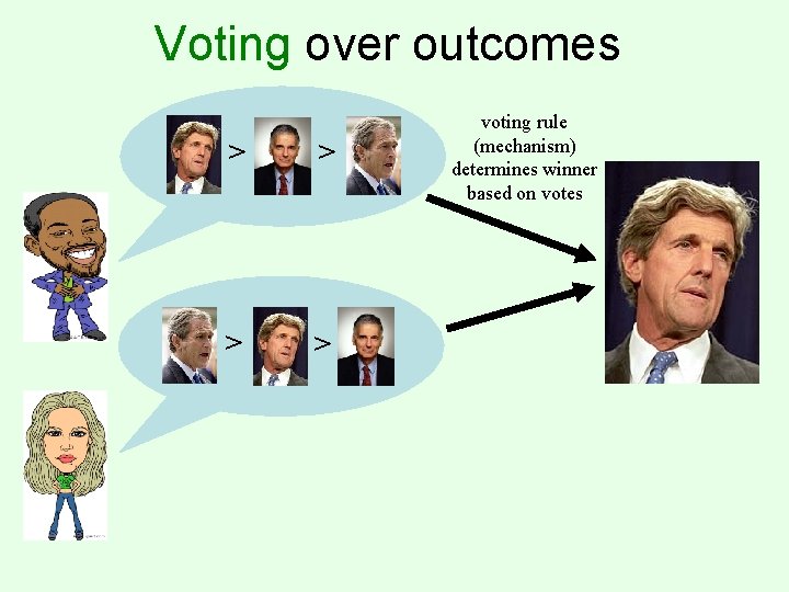 Voting over outcomes > > voting rule (mechanism) determines winner based on votes 