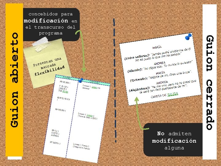 Guion abierto a n un a t n e Pres rcada ma idad ibil