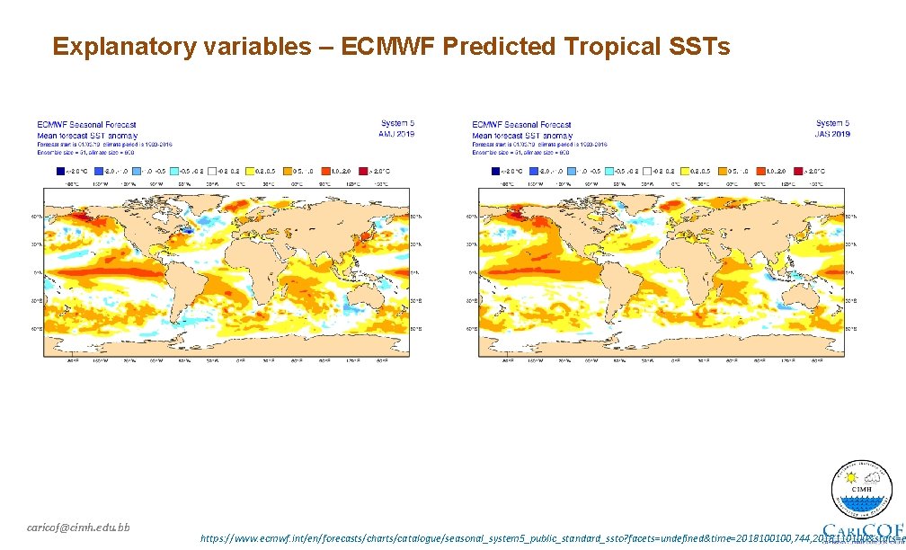 Explanatory variables – ECMWF Predicted Tropical SSTs caricof@cimh. edu. bb https: //www. ecmwf. int/en/forecasts/charts/catalogue/seasonal_system