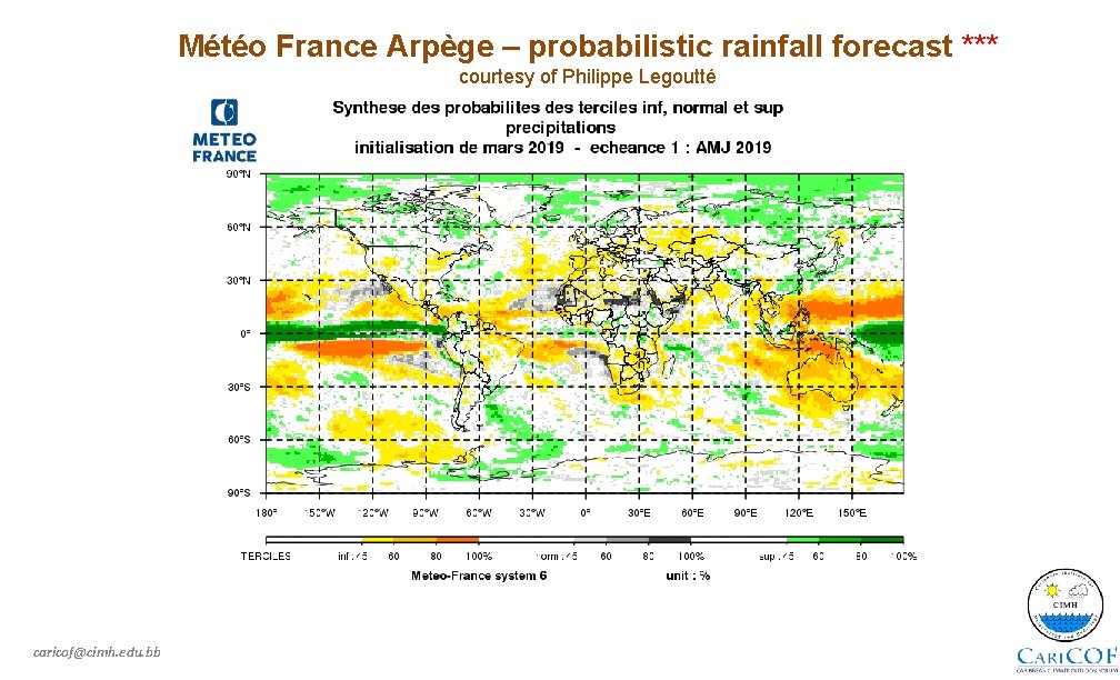 Météo France Arpège – probabilistic rainfall forecast *** courtesy of Philippe Legoutté caricof@cimh. edu.