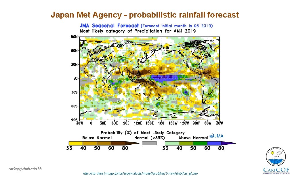 Japan Met Agency - probabilistic rainfall forecast caricof@cimh. edu. bb http: //ds. data. jma.