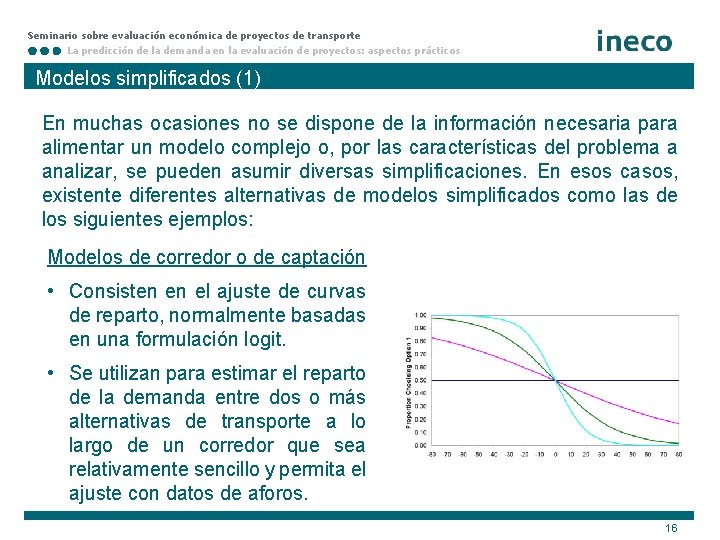 Seminario sobre evaluación económica de proyectos de transporte La predicción de la demanda en