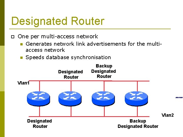 Designated Router One per multi-access network Generates network link advertisements for the multiaccess network