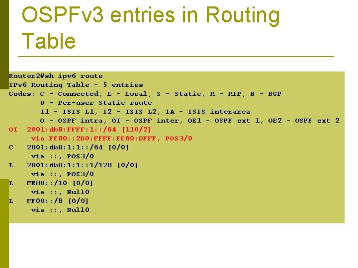 OSPFv 3 entries in Routing Table Router 2#sh ipv 6 route IPv 6 Routing