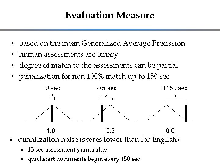 Evaluation Measure based on the mean Generalized Average Precission human assessments are binary degree