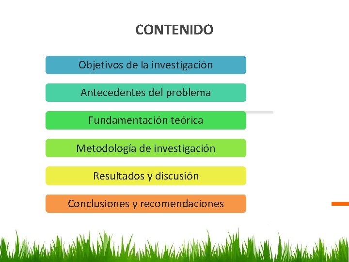 CONTENIDO Objetivos de la investigación Antecedentes del problema Fundamentación teórica Metodología de investigación Resultados