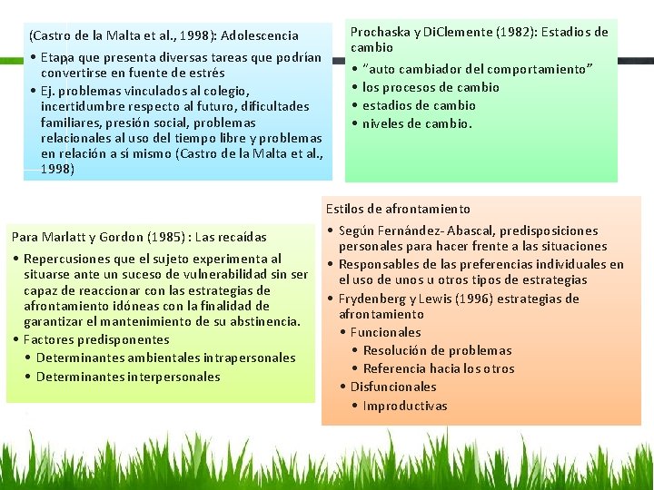 (Castro de la Malta et al. , 1998): Adolescencia • Etapa que presenta diversas