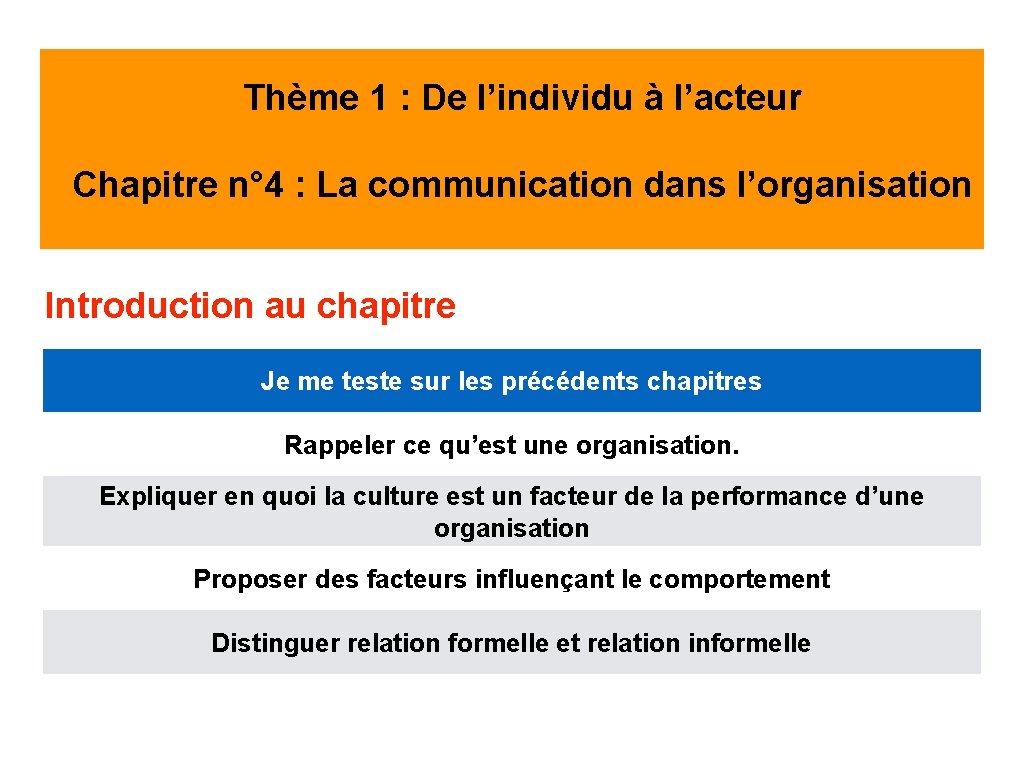 Thème 1 : De l’individu à l’acteur Chapitre n° 4 : La communication dans