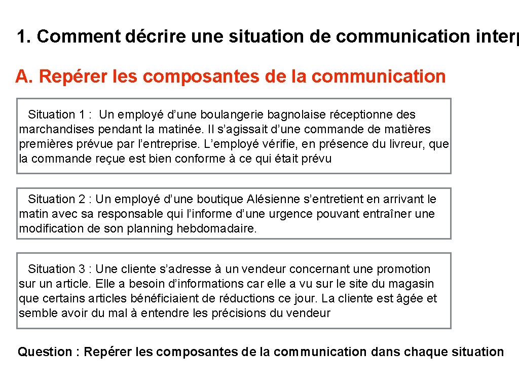 1. Comment décrire une situation de communication interp A. Repérer les composantes de la