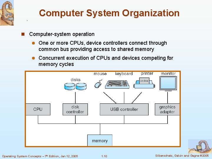 Computer System Organization Computer-system operation One or more CPUs, device controllers connect through common