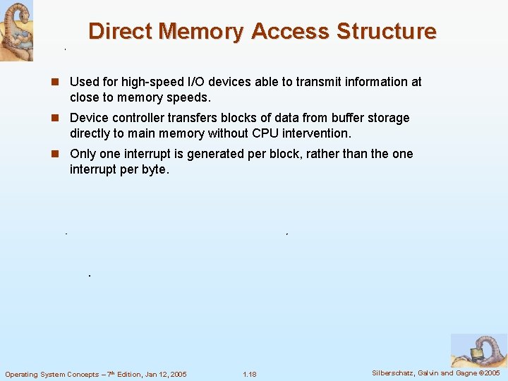 Direct Memory Access Structure Used for high-speed I/O devices able to transmit information at