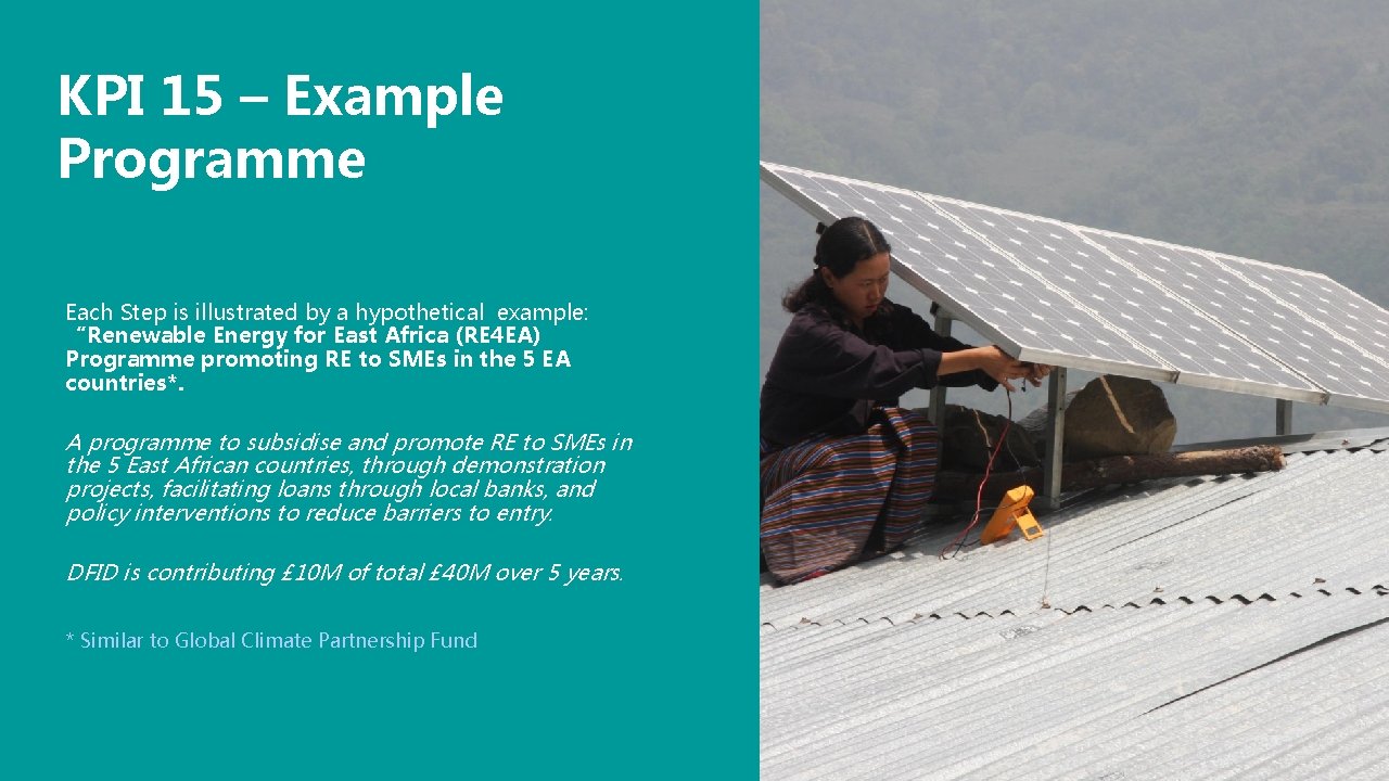 KPI 15 – Example Programme Each Step is illustrated by a hypothetical example: “Renewable KPI 15 – Example Programme Each Step is illustrated by a hypothetical example: “Renewable