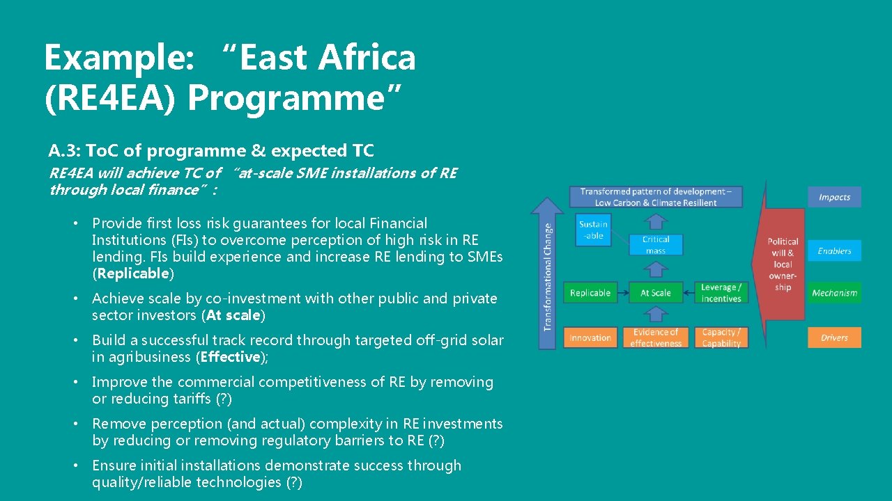 Example: “East Africa (RE 4 EA) Programme” A. 3: To. C of programme & Example: “East Africa (RE 4 EA) Programme” A. 3: To. C of programme &