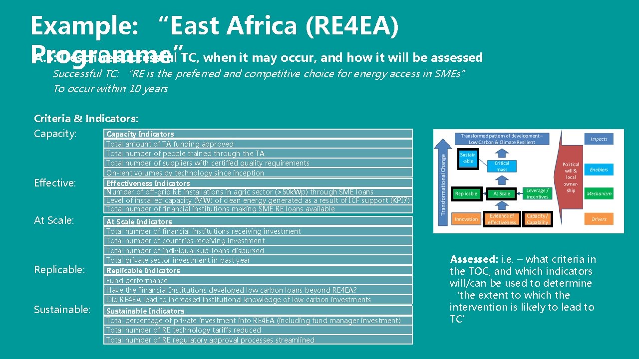 Example: “East Africa (RE 4 EA) A. 5: Describe successful TC, when it may Example: “East Africa (RE 4 EA) A. 5: Describe successful TC, when it may