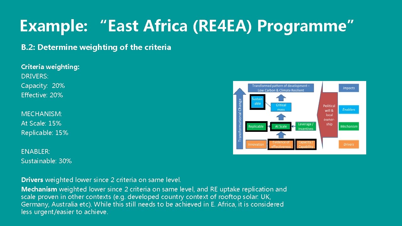 Example: “East Africa (RE 4 EA) Programme” B. 2: Determine weighting of the criteria Example: “East Africa (RE 4 EA) Programme” B. 2: Determine weighting of the criteria