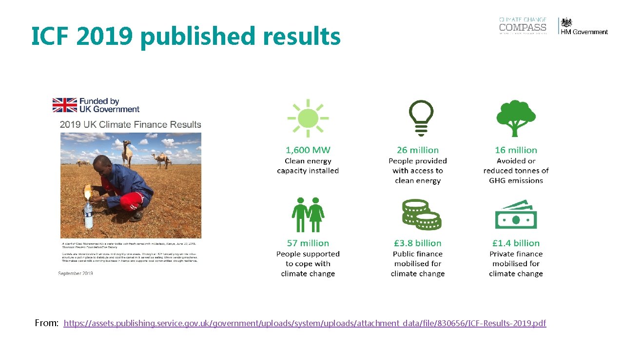 ICF 2019 published results From: https: //assets. publishing. service. gov. uk/government/uploads/system/uploads/attachment_data/file/830656/ICF-Results-2019. pdf ICF 2019 published results From: https: //assets. publishing. service. gov. uk/government/uploads/system/uploads/attachment_data/file/830656/ICF-Results-2019. pdf