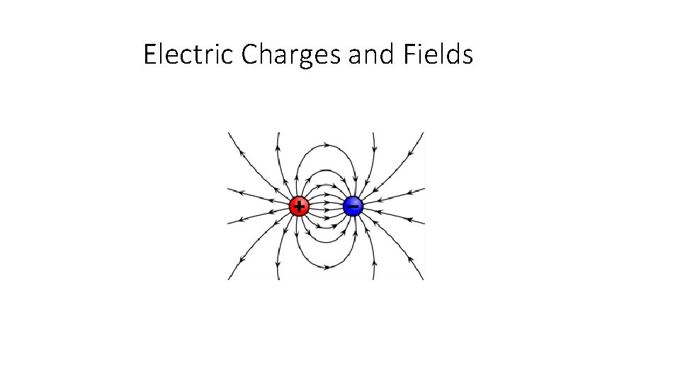 Electric Charges and Fields 