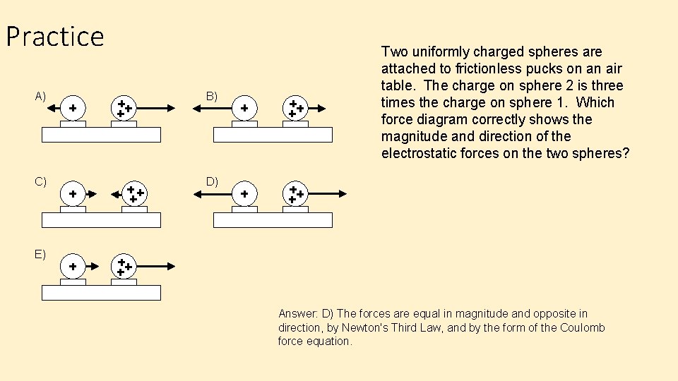 Practice A) B) C) D) Two uniformly charged spheres are attached to frictionless pucks