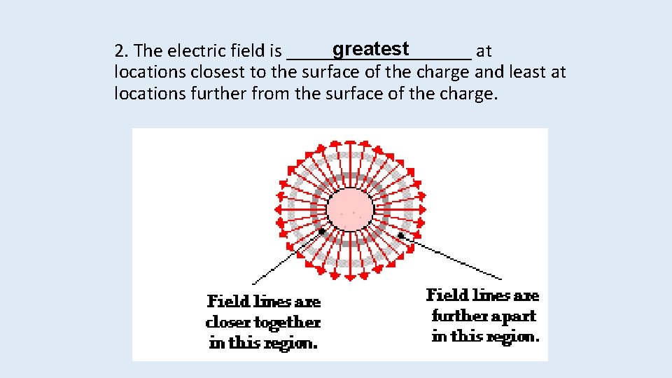 greatest 2. The electric field is __________ at locations closest to the surface of