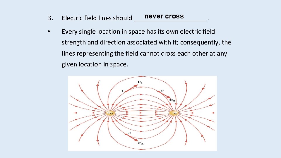 3. never cross Electric field lines should ___________. • Every single location in space