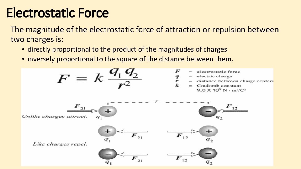 Electrostatic Force The magnitude of the electrostatic force of attraction or repulsion between two