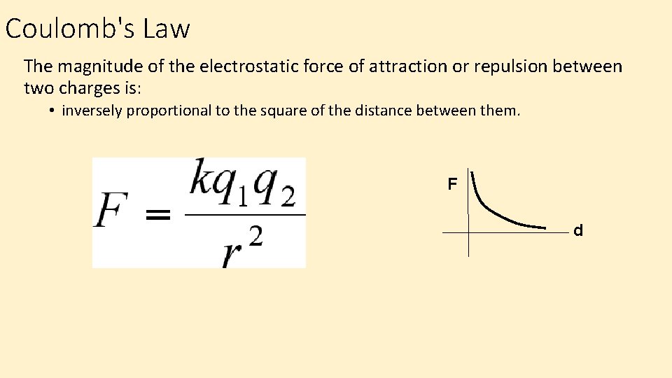 Coulomb's Law The magnitude of the electrostatic force of attraction or repulsion between two