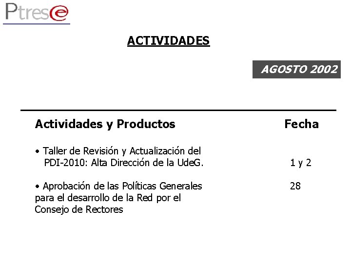 ACTIVIDADES AGOSTO 2002 Actividades y Productos • Taller de Revisión y Actualización del PDI-2010: