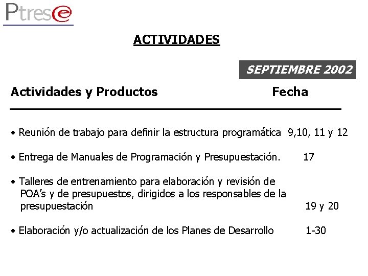 ACTIVIDADES SEPTIEMBRE 2002 Actividades y Productos Fecha • Reunión de trabajo para definir la ACTIVIDADES SEPTIEMBRE 2002 Actividades y Productos Fecha • Reunión de trabajo para definir la