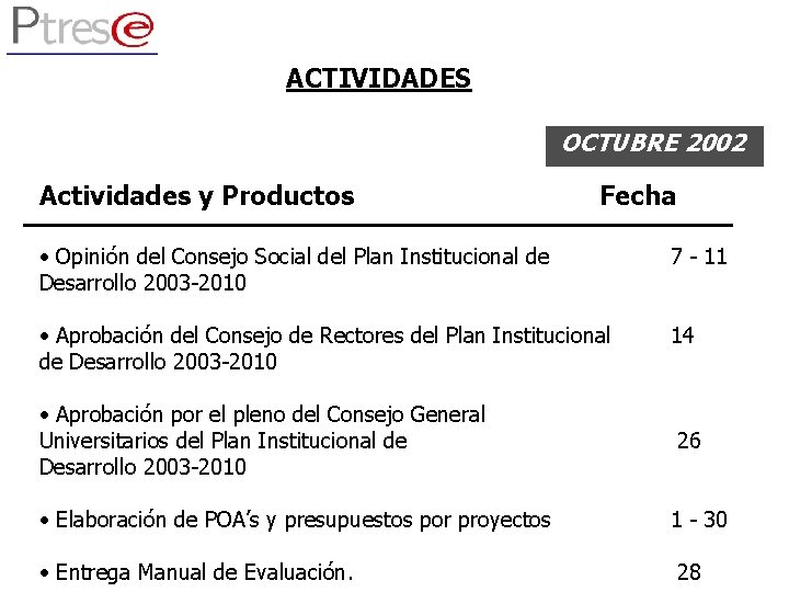 ACTIVIDADES OCTUBRE 2002 Actividades y Productos Fecha • Opinión del Consejo Social del Plan