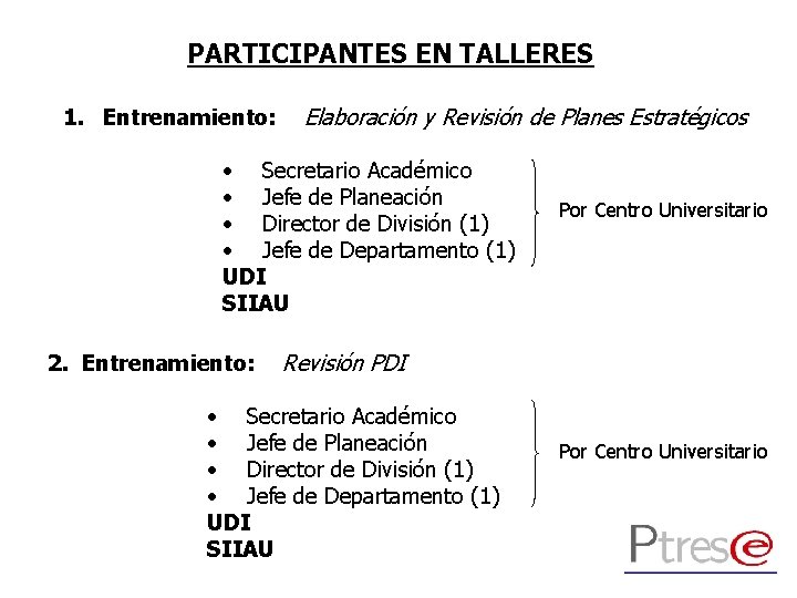 PARTICIPANTES EN TALLERES 1. Entrenamiento: Elaboración y Revisión de Planes Estratégicos • Secretario Académico