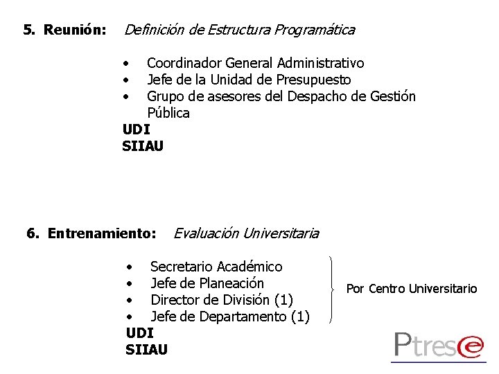 5. Reunión: Definición de Estructura Programática • • • Coordinador General Administrativo Jefe de