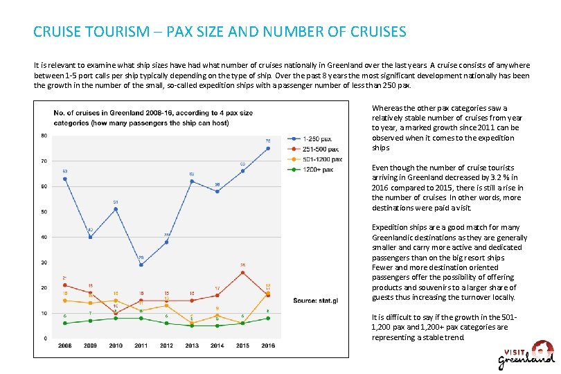 CRUISE TOURISM – PAX SIZE AND NUMBER OF CRUISES It is relevant to examine