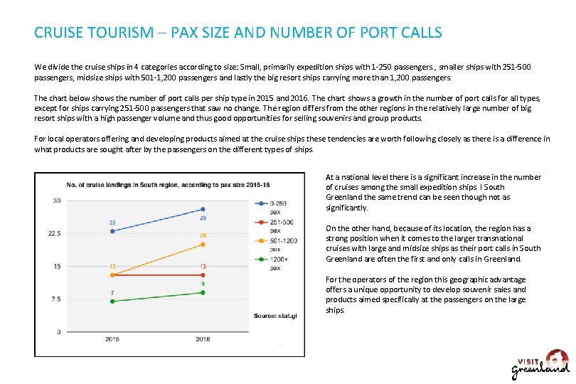 CRUISE TOURISM – PAX SIZE AND NUMBER OF PORT CALLS We divide the cruise