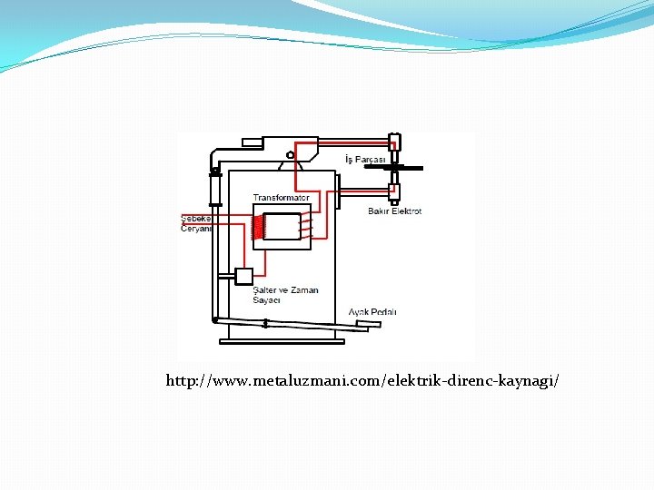 http: //www. metaluzmani. com/elektrik-direnc-kaynagi/ 